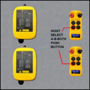 A-B-Both Select Systems/D) 4EX2-AB-PB-2TX-2RX