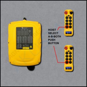A-B-Both Select Systems - 8EX2-AB-PB-2TX-1RX